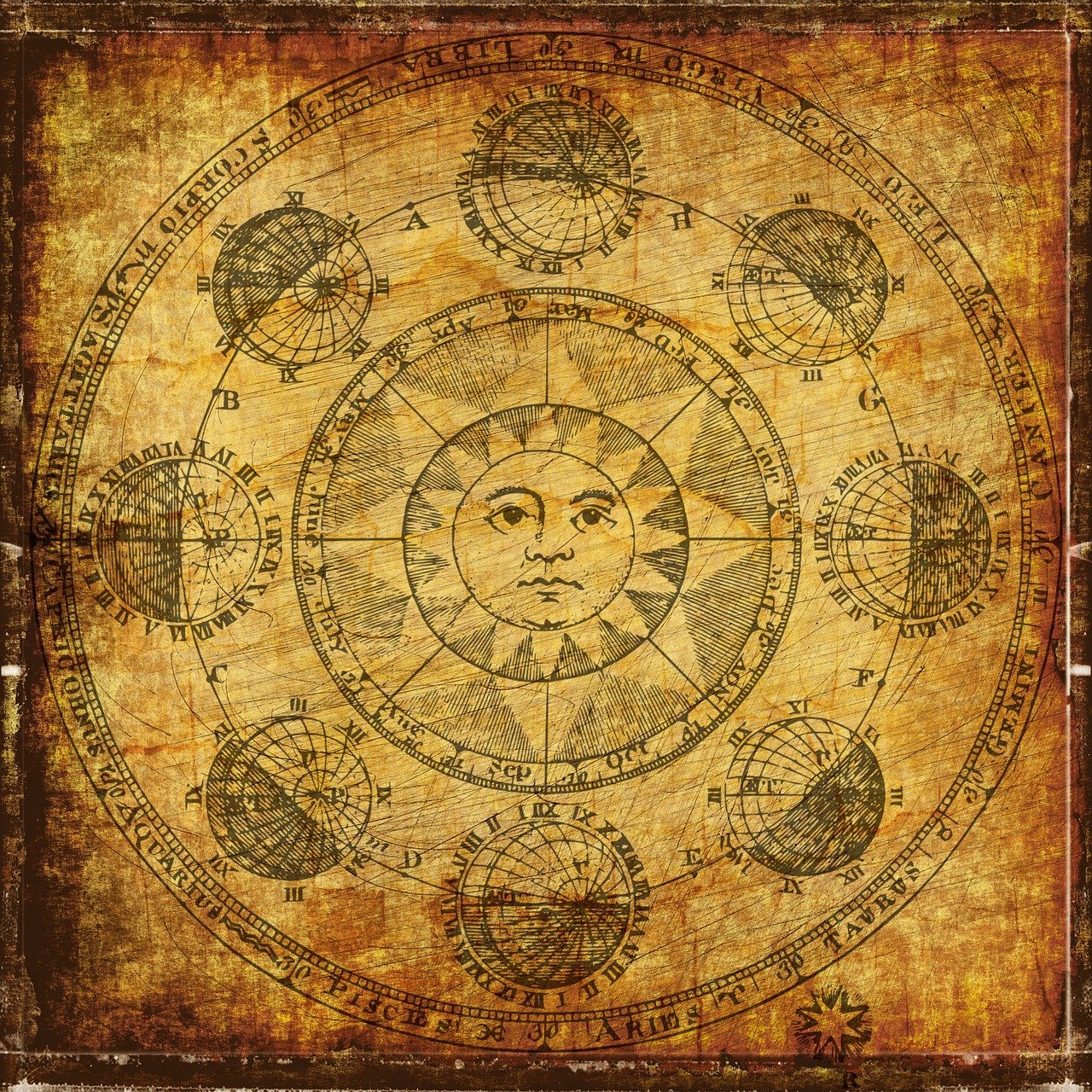 Detailed Astrology Reading